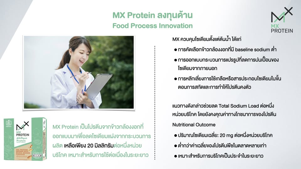 MX ลงทุนในการพัฒนาโปรตีนจากข้าวกล้องงอกที่มี โซเดียมต่ำ